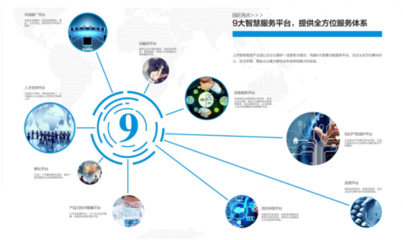 灣區(qū)核心 樂從國資聯(lián)手美的置業(yè)，共筑三龍灣建設技術新高地